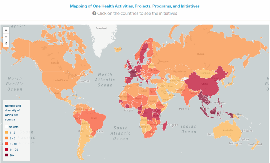 Mapping of One Health Activities, Projects, Programs, and Initiatives
